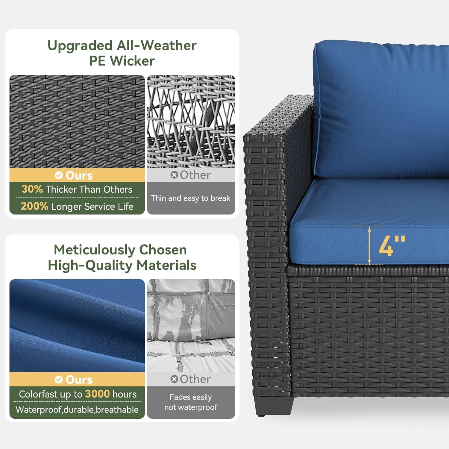 Navy Blue Outdoor Sectional So - Outdoor Furniture With Fire Pit Table recension och pris